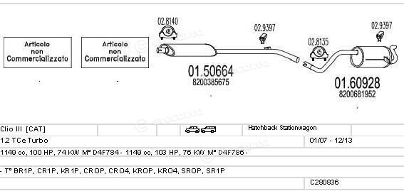 MTS C280836025985