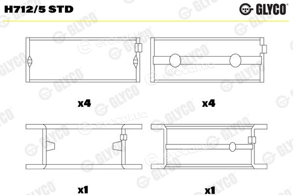 Glyco H712/5 STD