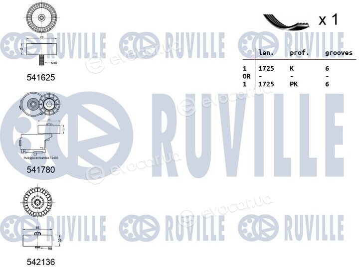 Ruville 570175