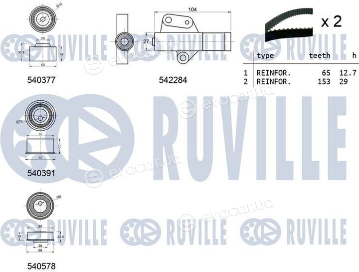 Ruville 550481