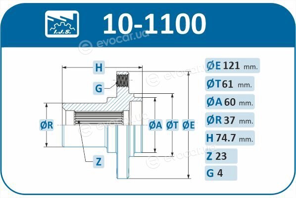IJS Group 10-1100