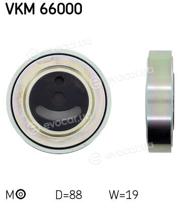 SKF VKM 66000