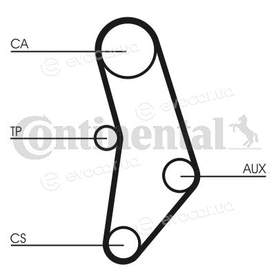 Continental CT520