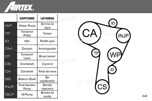 Airtex WPK-177701