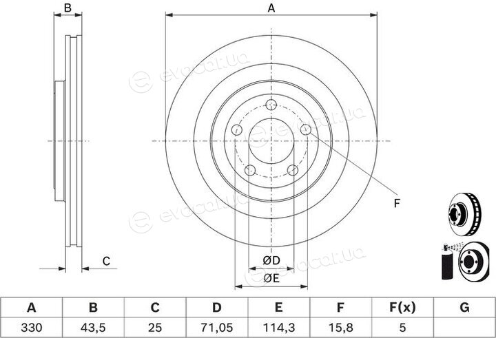 Bosch 0986479J34