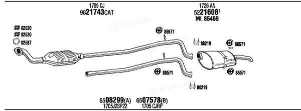 Walker / Fonos PET07869B