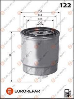 Eurorepar E148098