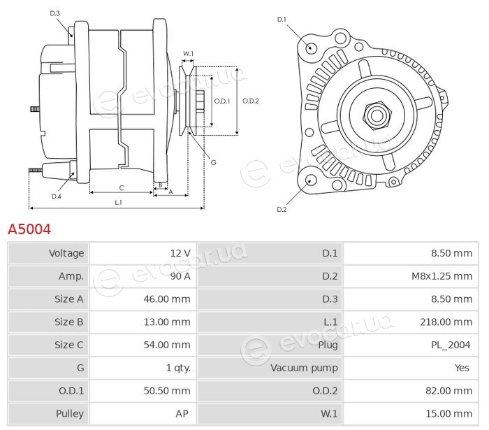 AS A5004