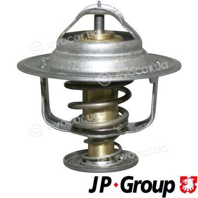 JP Group 1214600900