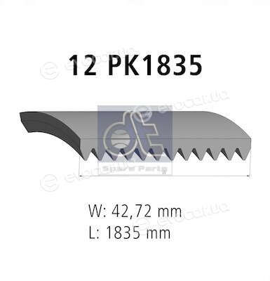 DT 7.54812