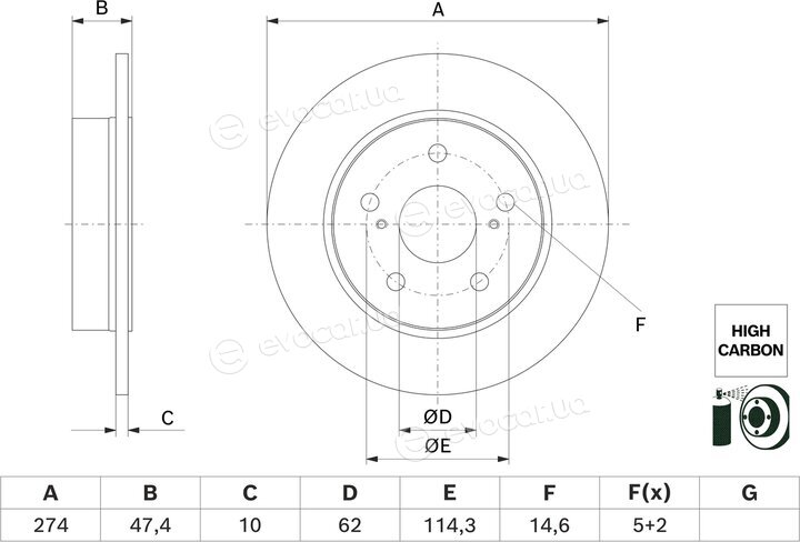 Bosch 0 986 479 H62