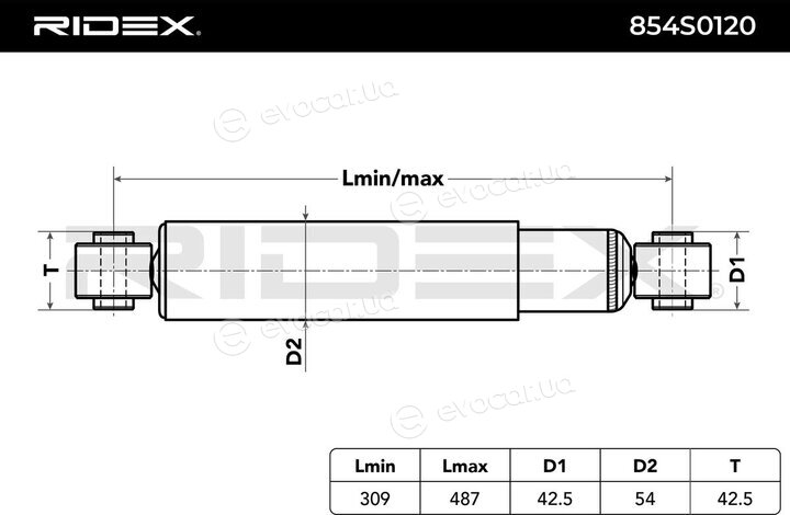 Ridex 854S0120