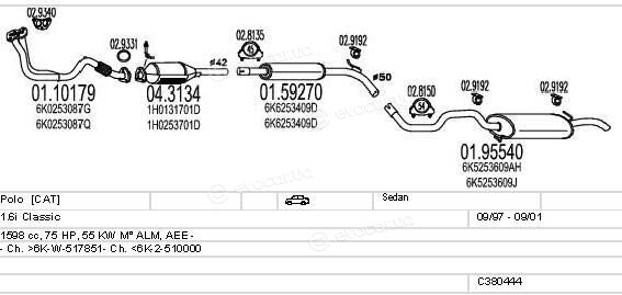 MTS C380444001632