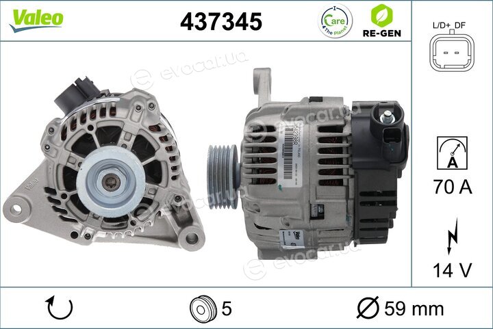 Valeo 437345