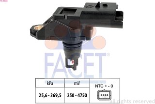 Facet 10.3328