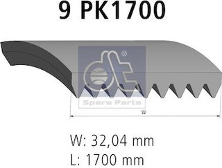 DT 4.80680