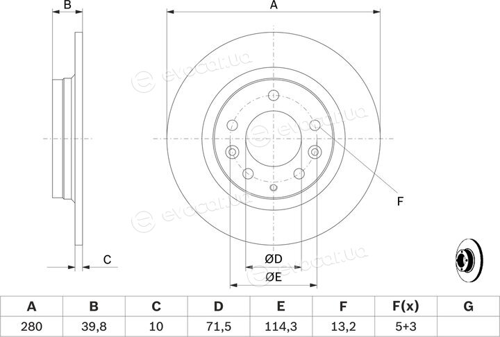 Bosch 0 986 479 B77