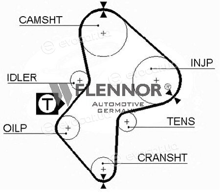 Flennor 4375V