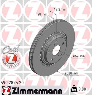 Zimmermann 590.2825.20