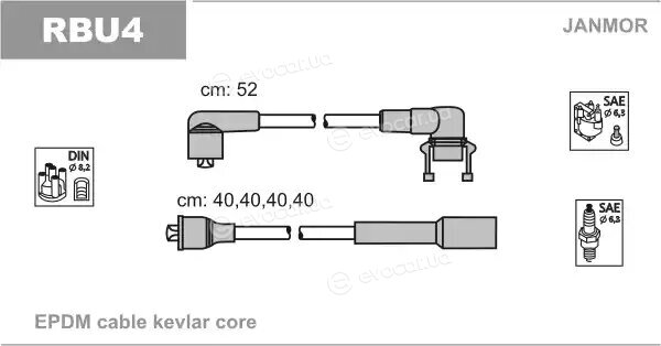 Janmor RBU4