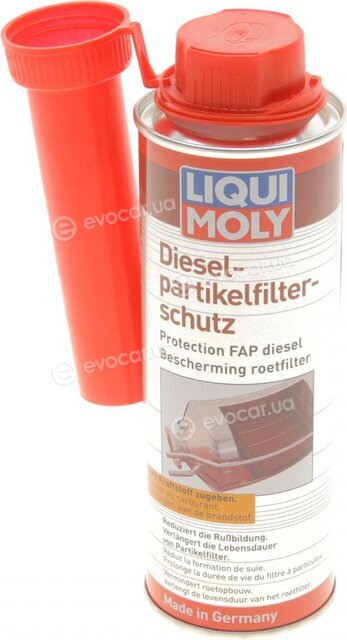 Liqui Moly 5148