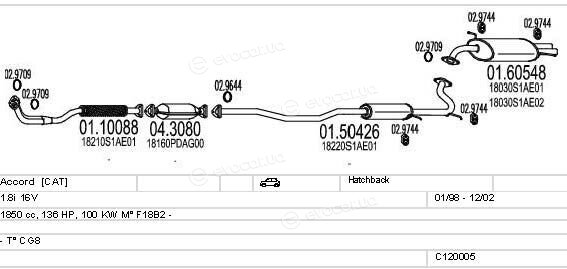 MTS C120005000031