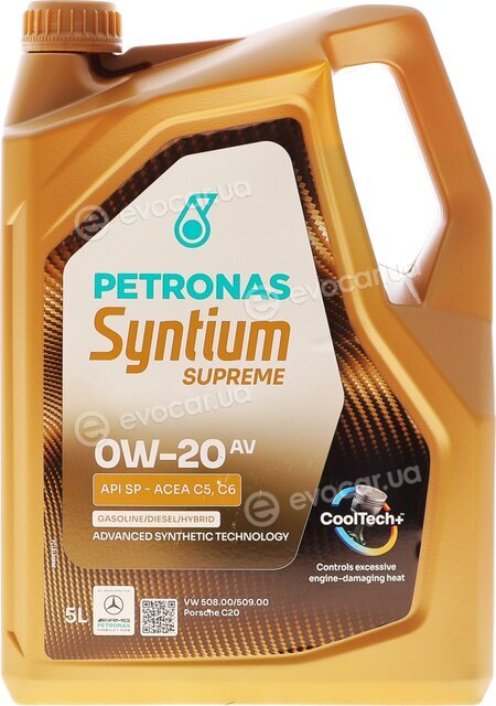 Petronas 71223M12EU