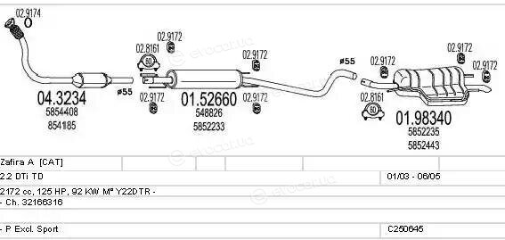 MTS C250645005860