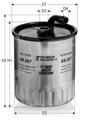 Tecneco GS227
