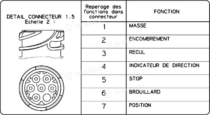 Vignal 156350