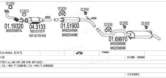 MTS C310053006934