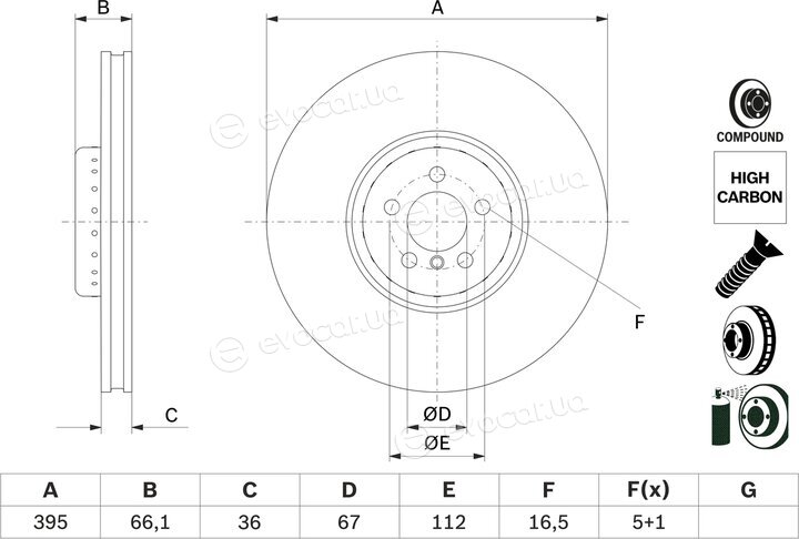 Bosch 0 986 479 H12