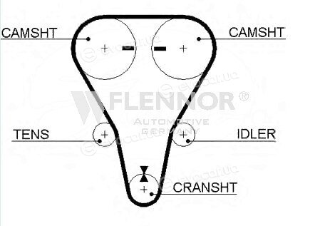 Flennor 4401V