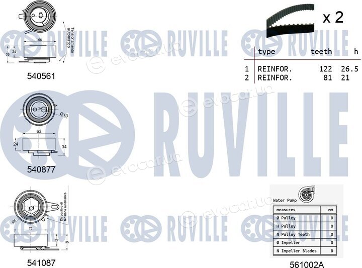 Ruville 5501431