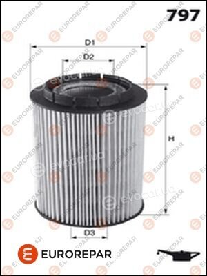 Eurorepar E149207