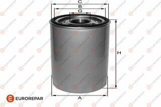 Eurorepar 1682280280