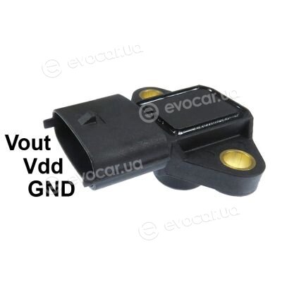 Gauss GI3200