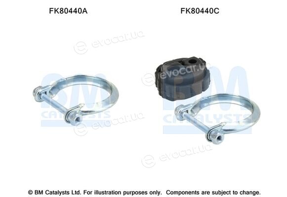 BM Catalysts FK80440