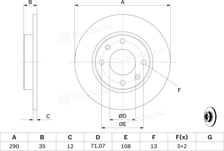 Bosch 0 986 479 B86