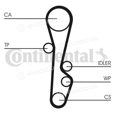 Continental CT586