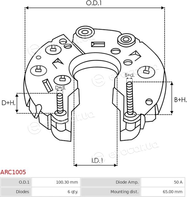 AS ARC1005