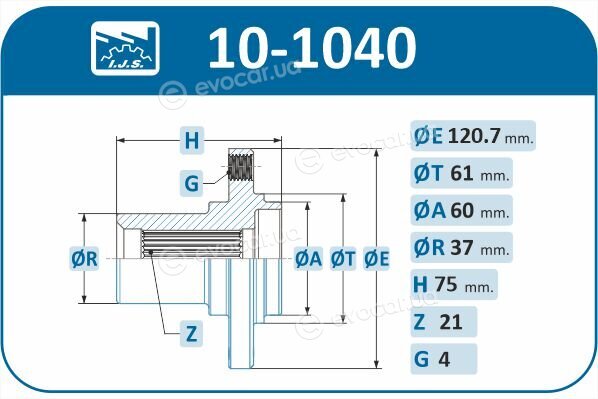 IJS Group 10-1040