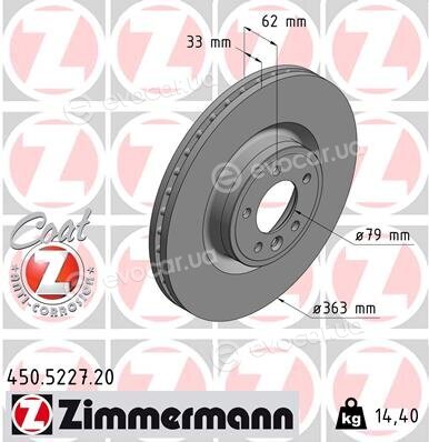 Zimmermann 450.5227.20