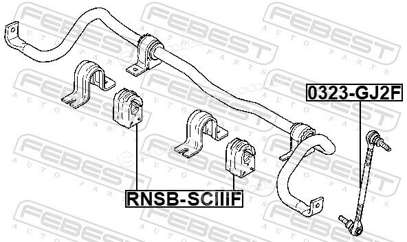 Febest RNSB-SCIIIF