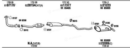 Walker / Fonos CIK005550