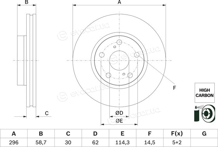 Bosch 0 986 479 G67