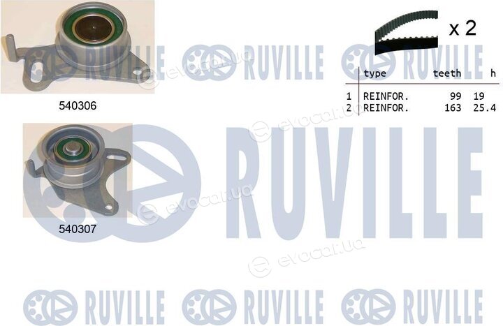 Ruville 550039