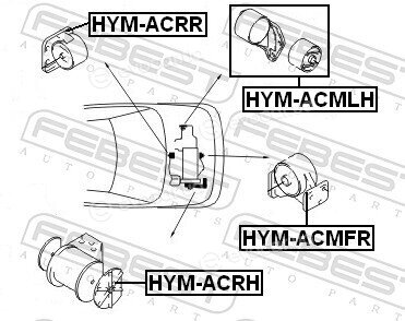 Febest HYM-ACRR