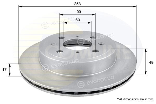 Comline ADC0920V