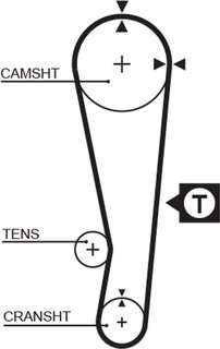 Gates 5150XS